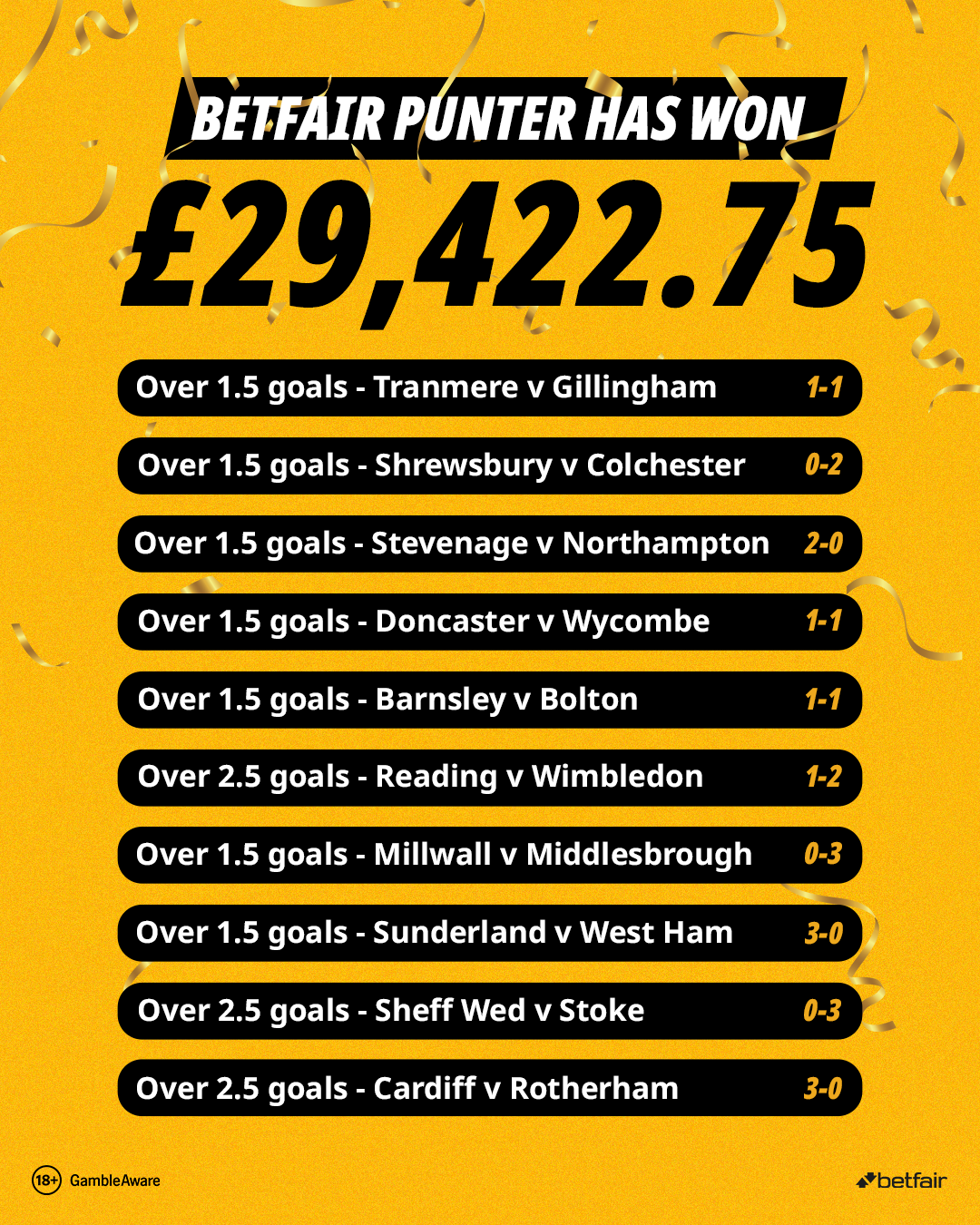 Betfair big winner list of bets